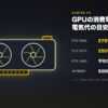 GPUの消費電力と電気代の目安の図